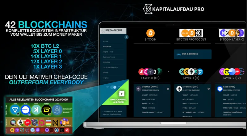 KAPITALAUFBAU PRO — PREMIUM · screenshot 6 of 6