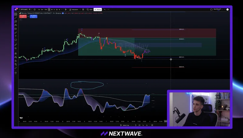 NextWave Indicators — NextWave Indicators · screenshot 1 of 4