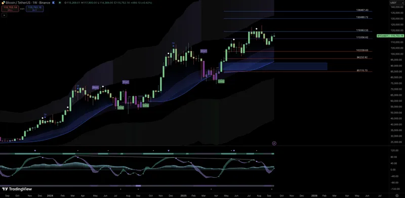 NextWave Indicators — NextWave Indicators · screenshot 3 of 4