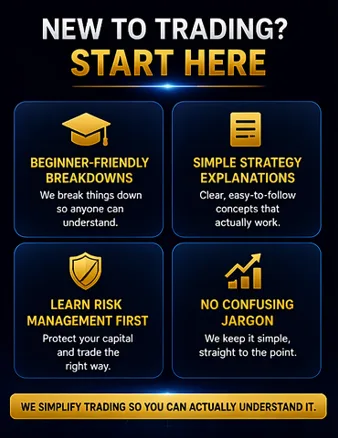 NM Trading — Silver Level Mentorship (FREE TRIAL) · screenshot 5 of 6