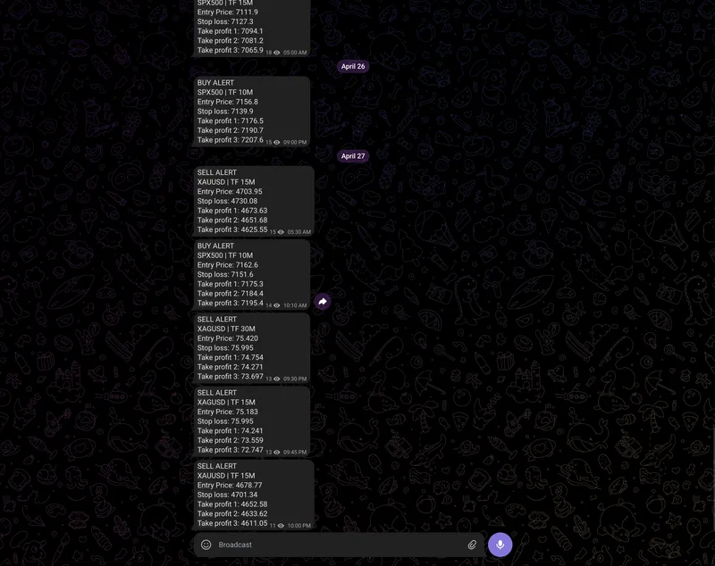 FX Social — Signals Only · screenshot 1 of 1