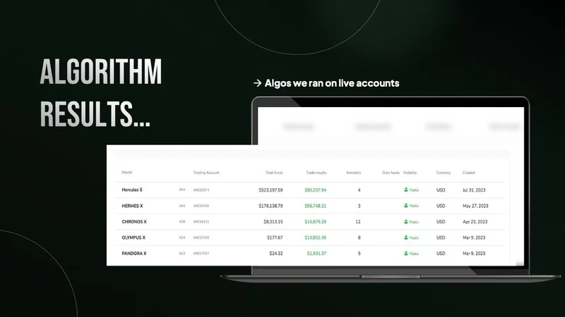 Trade By Design — Trade & Crypto By Design(Free) · screenshot 5 of 6