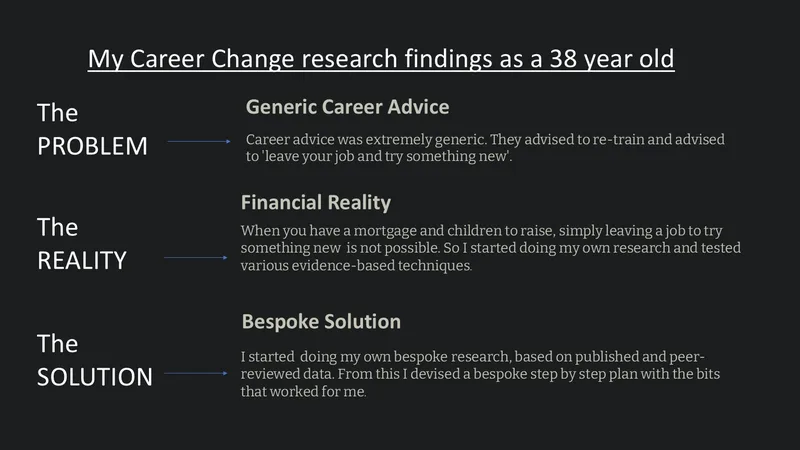 Confident Career Changes for Millennials — Experience Advantage Method · screenshot 2 of 6